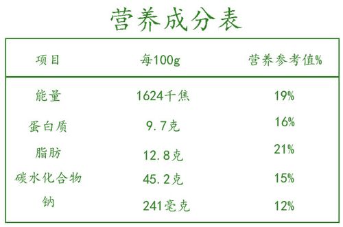 香菇所含的营养（香菇所含的营养成分）