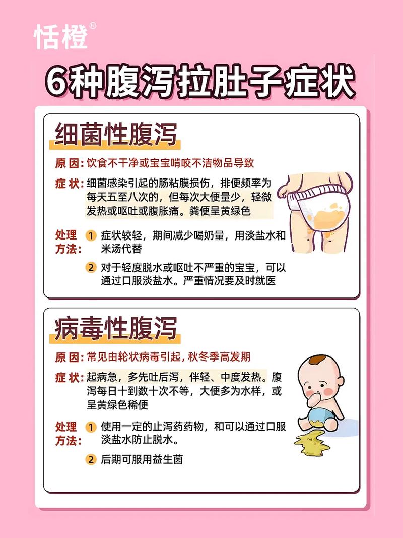 拉肚子拉的都是营养（拉肚子是不是把营养都拉出来了）