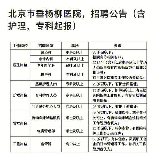 广州营养专科护士（广东省营养专科护士培训招生简章）