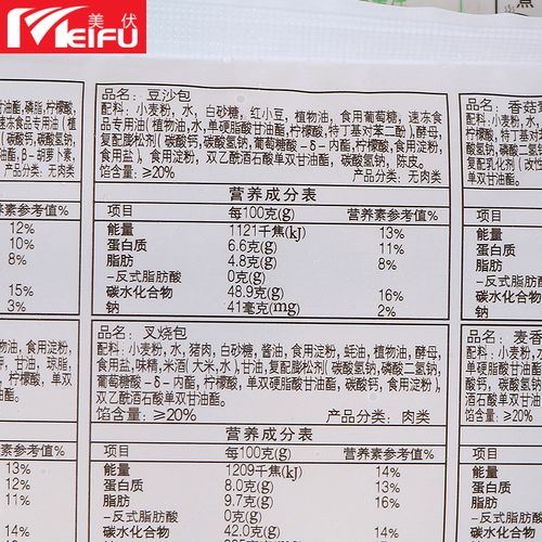 豆沙包所含营养（豆沙包所含营养成分表）