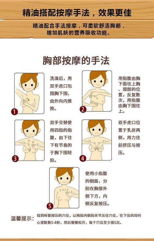 乳房怎样可以吸收营养（怎么让乳房吸收营养）