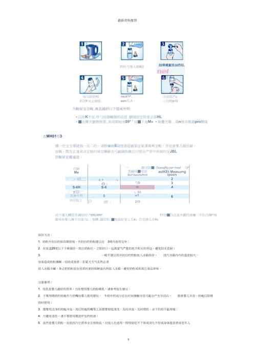 喜宝1营养解析（喜宝配方如何好处在哪）